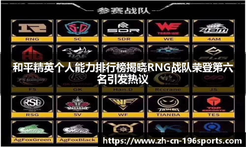 和平精英个人能力排行榜揭晓RNG战队荣登第六名引发热议
